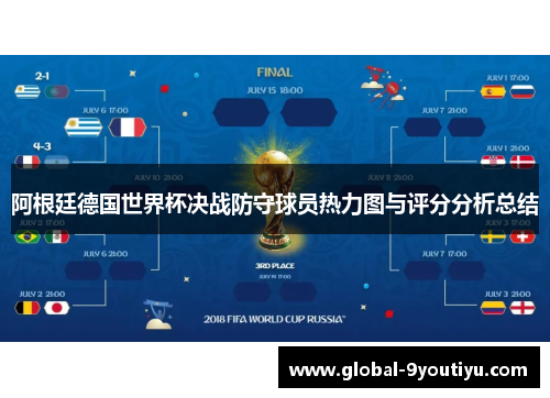 阿根廷德国世界杯决战防守球员热力图与评分分析总结