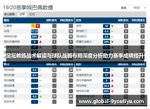 足坛教练战术解读与球队战略布局深度分析助力赛季成绩提升