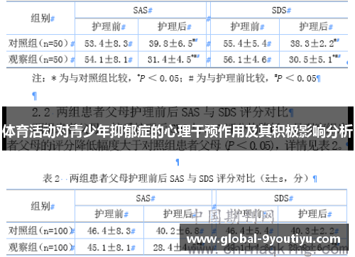 体育活动对青少年抑郁症的心理干预作用及其积极影响分析
