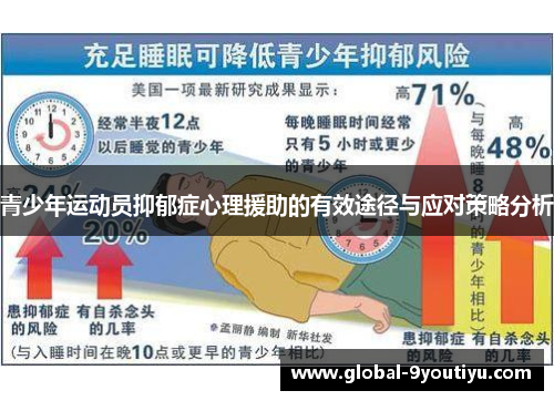 青少年运动员抑郁症心理援助的有效途径与应对策略分析