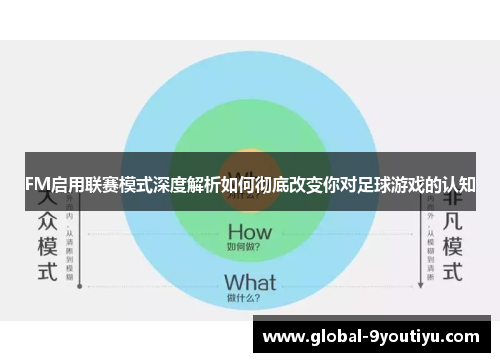 FM启用联赛模式深度解析如何彻底改变你对足球游戏的认知