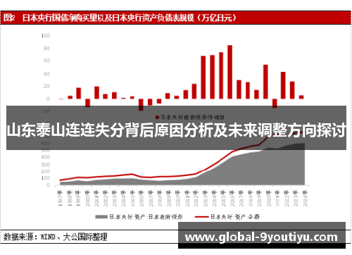 山东泰山连连失分背后原因分析及未来调整方向探讨