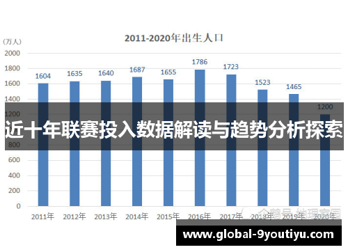 近十年联赛投入数据解读与趋势分析探索