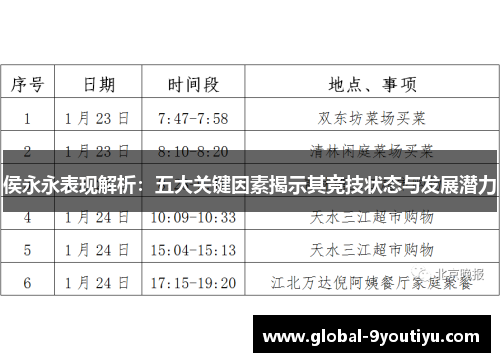 侯永永表现解析：五大关键因素揭示其竞技状态与发展潜力