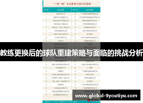 教练更换后的球队重建策略与面临的挑战分析