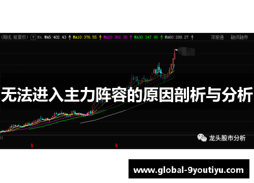 无法进入主力阵容的原因剖析与分析